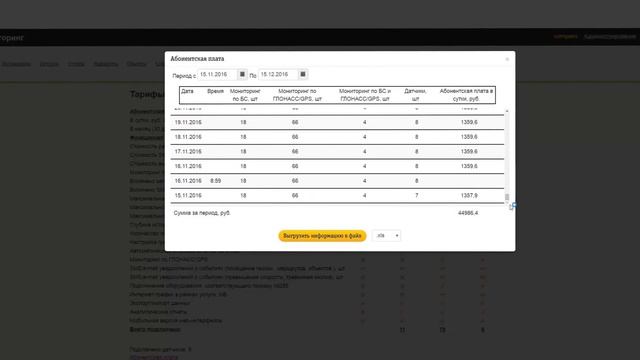 Единый мониторинг. Принципы тарификации смотреть онлайн