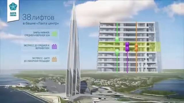 Самый высокий небоскреб в Европе ( Санкт-Петербург) смотреть онлайн