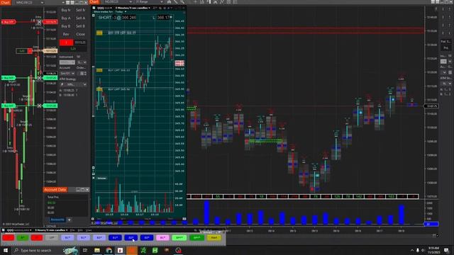 [LIVE] - NQ Futures Orderflow/Imbalance Trading, 0DTE Theta Scalping, 2112 112 Options Trading смотреть онлайн