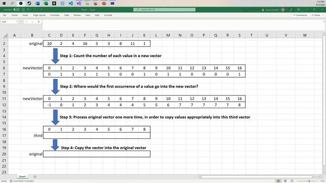Counting Sort in C++ смотреть онлайн