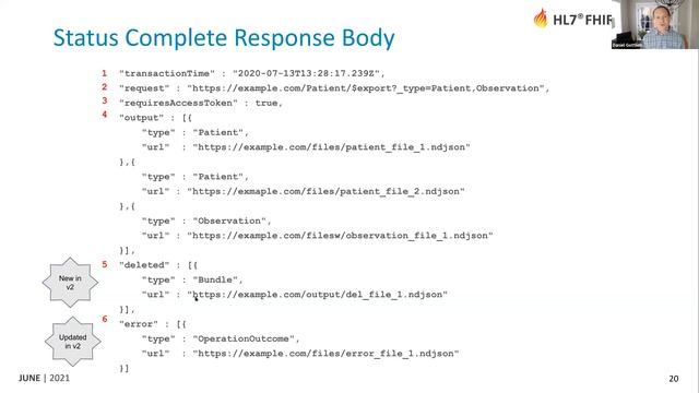 Dan Gottlieb - FHIR Bulk Data API + What's New in v2.0 | DevDays June 2021 Virtual смотреть онлайн