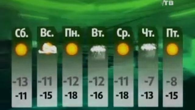 В Хакасии хорошая погода. (NotaBene 25.11.11) смотреть онлайн