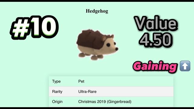 Adopt Me 2023 Top 20 Best Pets & Values!! Adopt Me Trading #adoptme