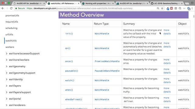ArcGIS API for JavaScript: An Introduction смотреть онлайн