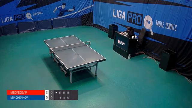 Настольный теннис. А4. Турнир 03 марта 2022г. 11:45 смотреть онлайн