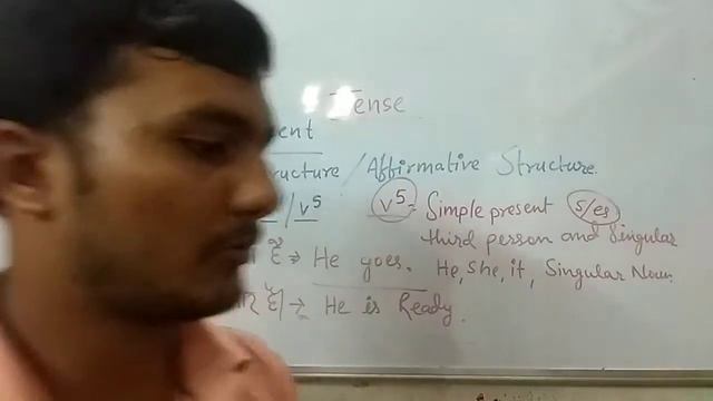 Simple present tense ( positive structure) смотреть онлайн