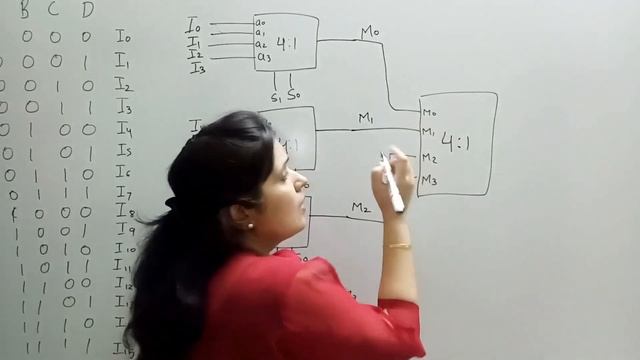 16 To 1 Mux Using 4 To 1 Mux | 16 X 1 MULTIPLEXER USING 4 TO 1 MULTIPLEXER