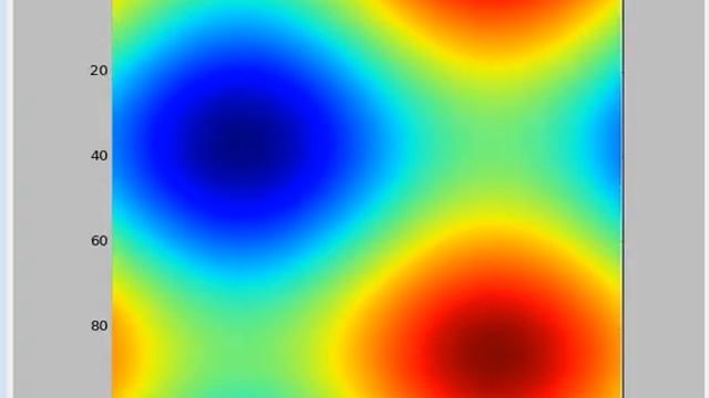 Figure 1 Python 2D example using Matplotlib смотреть онлайн