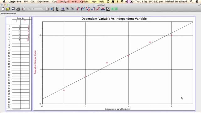 How to Graph & Use Logger Pro (Intermediate Users) смотреть онлайн