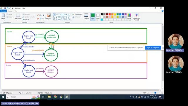 Curso de Git y GitHub básico [16] GIT MERGE; PRÁCTICA IMPORTANTE смотреть онлайн