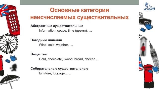 Countable and uncountable nouns смотреть онлайн