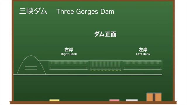 ●三峡ダム● ダムは穴だらけで 103コ？ 祝！登録8000人ありがとうございます　Three Gorges Dam live 現在の水位は165m 中国洪水の最新情報 今すぐ決壊しないが смотреть онлайн