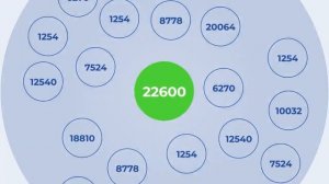 Короткая презентация Greenleaf Гринлиф, Зеленый лист