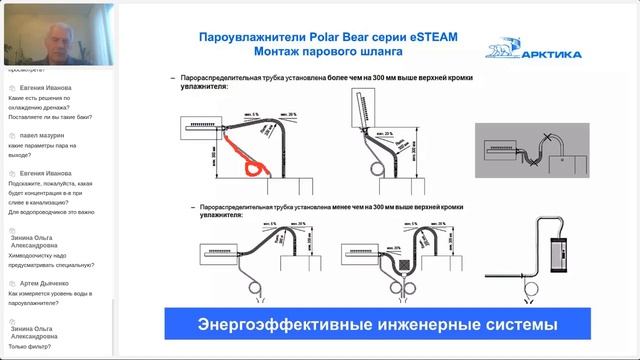 Увлажнители воздуха от компании "Арктика" смотреть онлайн