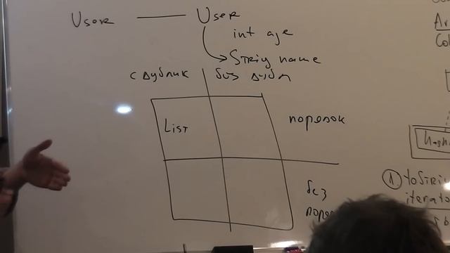 Java Core January: Collection. Лекция #19 (Часть 4) смотреть онлайн