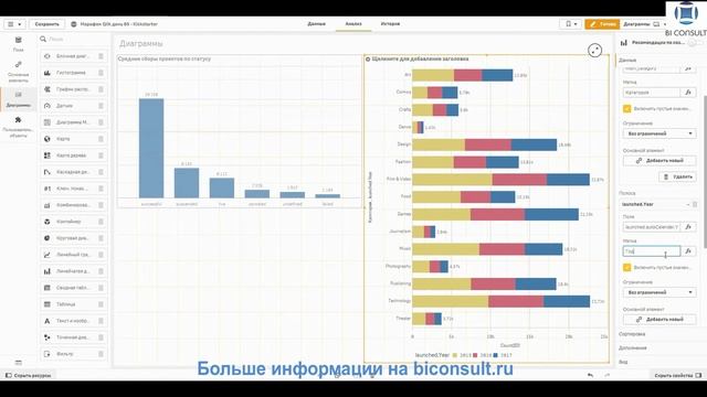 Решение задач Qlik Sense марафона день#6 задача "Душевные задания" обучение учебник курсы Qlik Sens смотреть онлайн