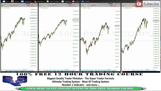 Market Update - MAJOR HEAD AND SHOUDLERS - THE ART OF SUCCESSFULL TRADING RANT смотреть онлайн