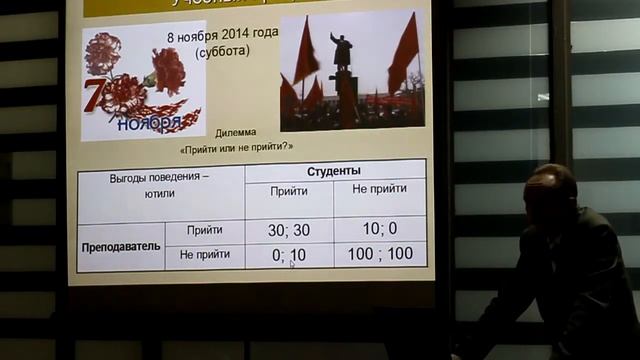 М.В. Зибарев - О равновесии (Нэш, Парето) смотреть онлайн