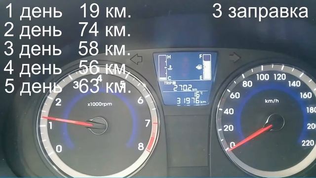 Солярис месячник