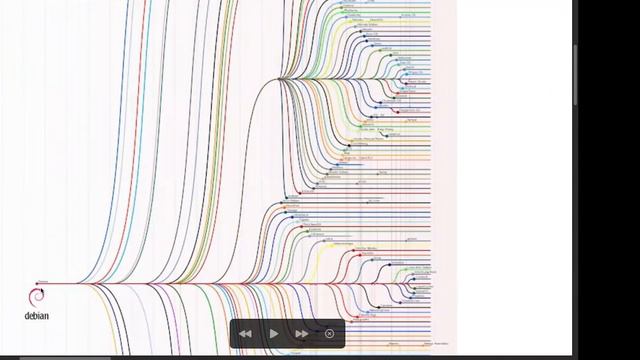 Школа Нового Искусства / Открытая лекция Александра Монтлевича и Александра Белова 19.12.20 смотреть онлайн