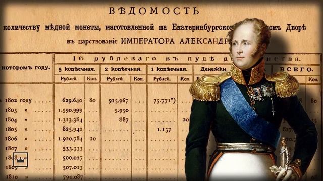 Монета 5 копеек (кольцевик) 1803 года: ЕМ, КМ смотреть онлайн
