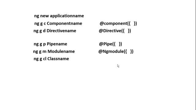 Basic CLI Commands should Know in Angular - Telugu смотреть онлайн