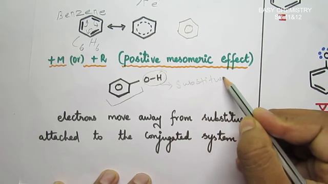 Resonance effect /Mesomeric effect/resonance hybrid/resonance structure/conjugation system/11 TN ne смотреть онлайн