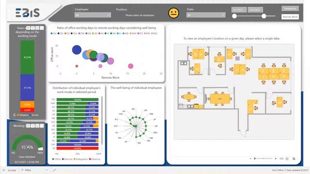 Visio Office - Power BI Showcase смотреть онлайн