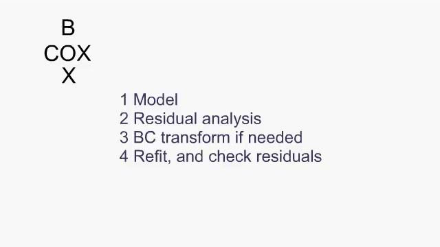 Transforming the response(Y) in regression: Box Cox transformation (7 mins) смотреть онлайн