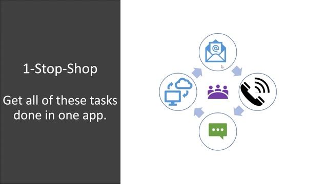 Microsoft 365 Basics Outlook and Teams Tutorial смотреть онлайн