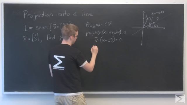 Linear Algebra: Projection onto a Line смотреть онлайн