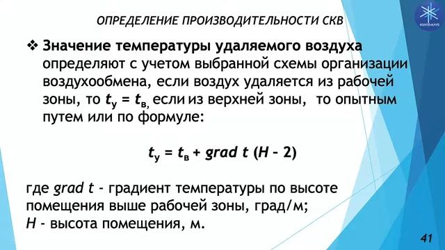 Лекция 15. Определение производительности СКВ смотреть онлайн