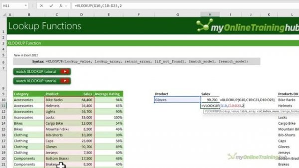 Essential Excel Functions for Financial Modelers - Incl. FREE Example File
