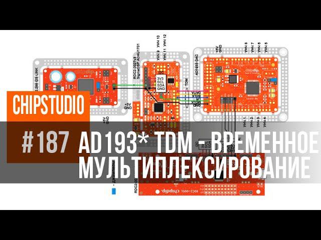 Двенадцать аудио каналов для кроссовера | Режим TDM8 в AD193x смотреть онлайн
