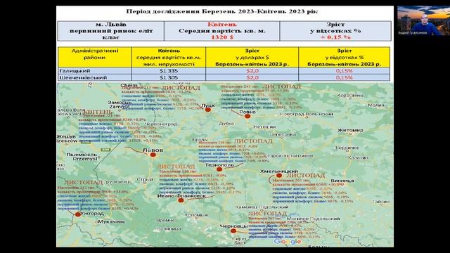Львов первичка, апрель 2023. Погода рынка недвижимости Украины, с Андреем Гусельниковым смотреть онлайн