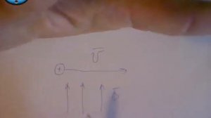 ЕГЭ по физике Тема 34 Сила Лоренца. Правило левой руки