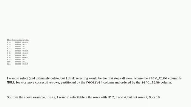 Dba: SELECT / DELETE rows where consecutive null value count is greater than N смотреть онлайн