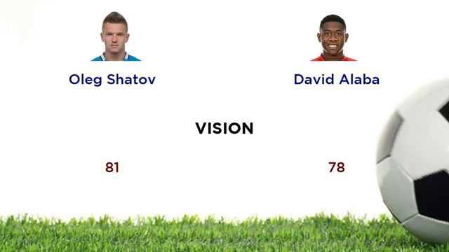 Oleg Shatov vs David Alaba смотреть онлайн