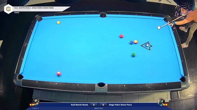 Raul Martin Vs Diego Pedro смотреть онлайн