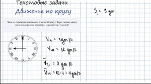 ЕГЭ 2017. Задача 11. Движение по кругу (часы).