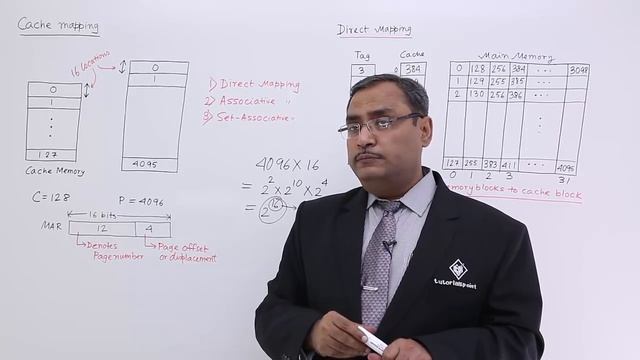 Cache Memory Direct Mapping смотреть онлайн