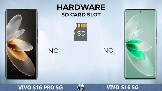 VIVO S16 PRO 5G Vs VIVO S16 5G || Full Specs Comparison