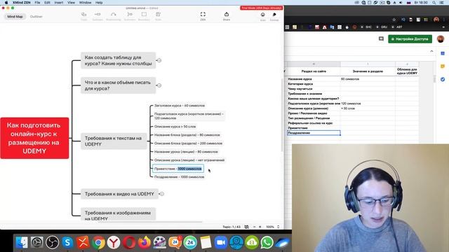 Требования и ограничения для описаний и заголовков на UDEMY смотреть онлайн