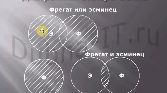 Решение В12 Информатика ЕГЭ 2013 смотреть онлайн