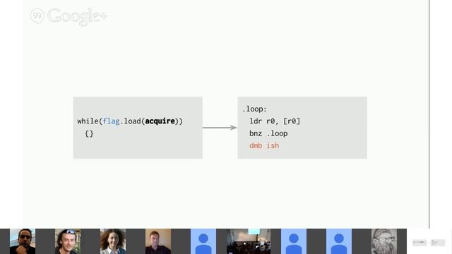 Blowing up the (C++11) Atomic Barrier смотреть онлайн