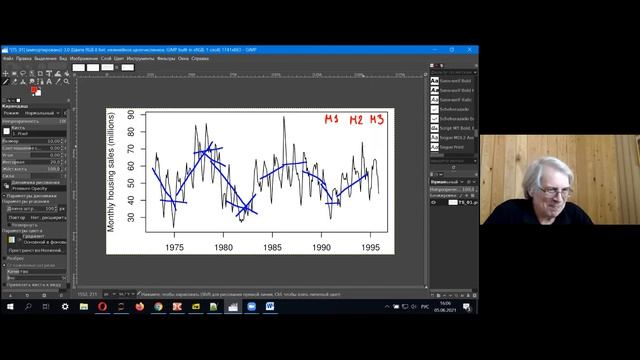 Лекция 4. Пример прогнозирования с помощью экспоненциального сглаживания. Затухающий тренд. смотреть онлайн