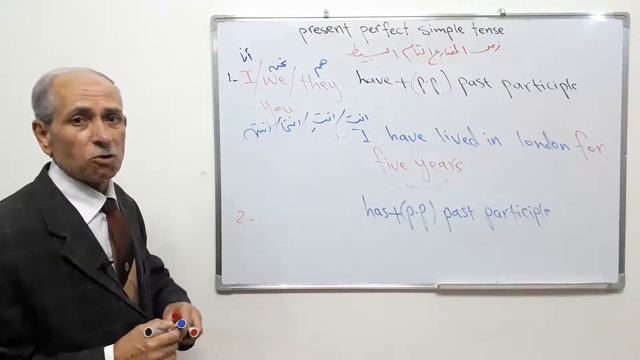 1- present perfect simple tense التكوين смотреть онлайн