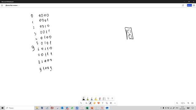 Основы кибернетики и вычислительной техники. Шифраторы, дешифраторы, мультиплексор, демультиплексор смотреть онлайн