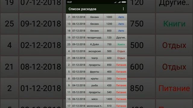 Android-приложение "Мой учёт" смотреть онлайн