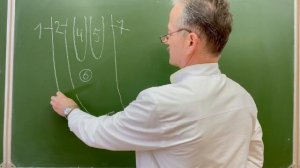 Пластика по Руджи-Парлавеччо при бедренных грыжах